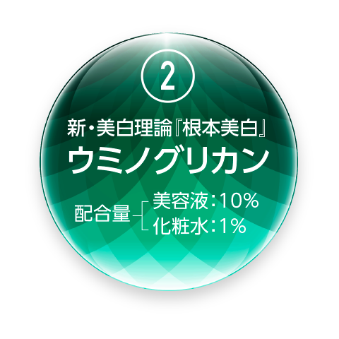 新・美白理論「根本美白」ウミノグリカン